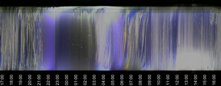 Auroras tonight in Alaska, possible northern states.