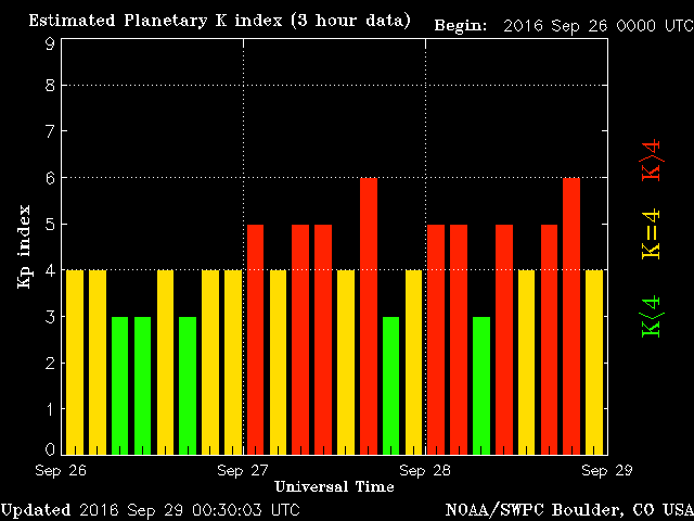 latestsept28