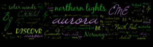 aurora tag cloud Kp CHHSS CME Bz DISCOVR northern lights Iceland North Pole Alaska density forecast oval
