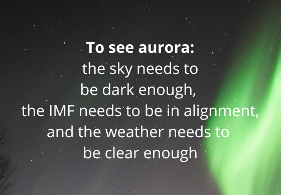 to see the aurora....